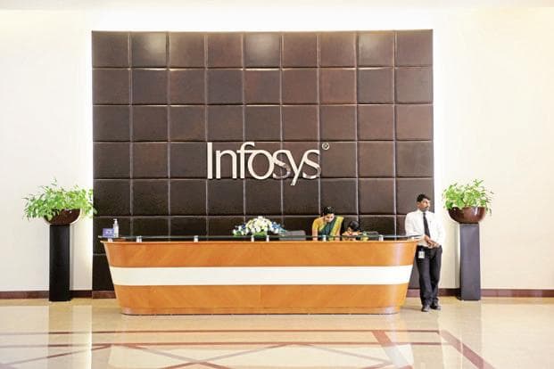 Latest news: Infosys Lays Off , Middle and Senior Level Executives - SightsIn Plus