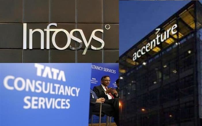 SightsIn Plus Article: TCS, Infosys, Accenture to cover Covid-19 vaccination cost for employees