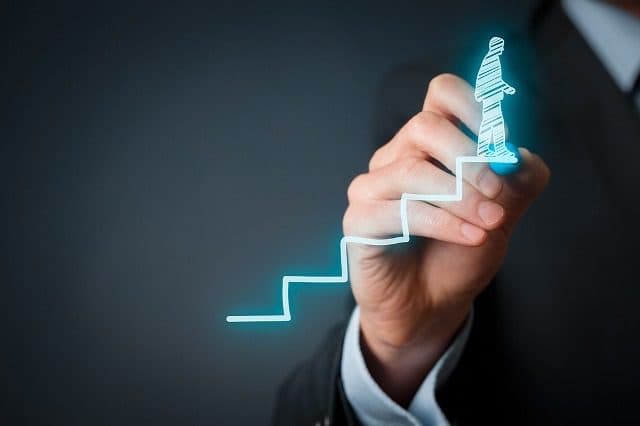 Approach to Effective Leadership Development