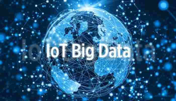 SightsIn Plus Article: Impact of Big Data & IoT on Employee Engagement