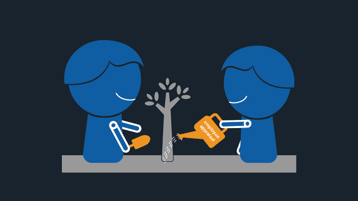 Challenges with Current Performance Review Systems and Future of Appraisals