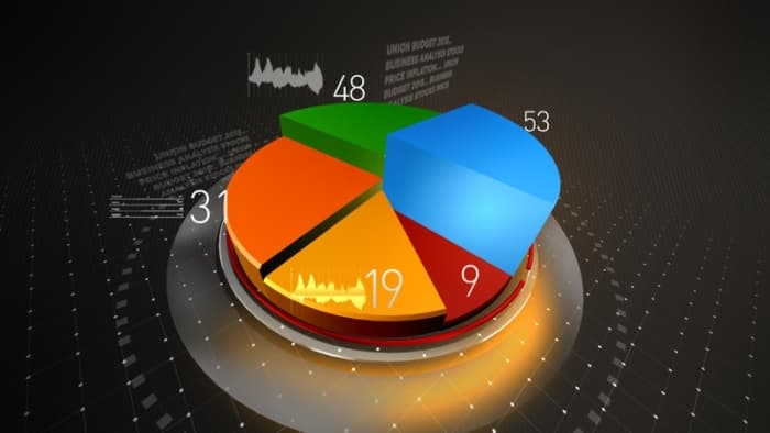 The Future Compensation & Employee Benefits Trends
