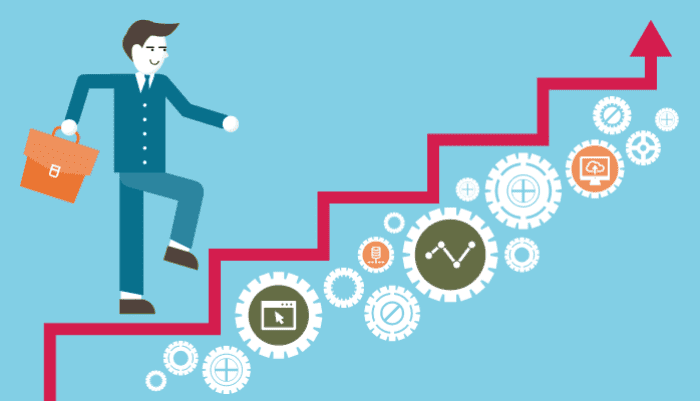 An Overview of the Employee Career Dynamics in the Digital Age