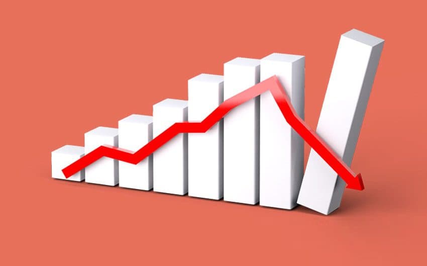 Workforce Management in Recession – HR Strategies