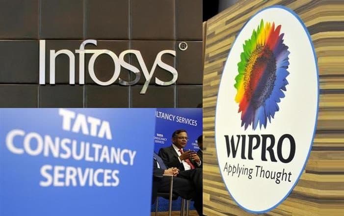 TCS, Infosys, HCL, and Microsoft on Productivity in WFH