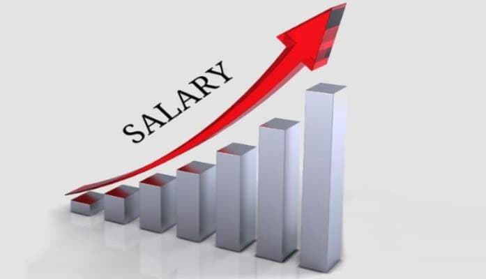 Latest news: Indian employees likely to see highest salary hikes in , Report - SightsIn Plus