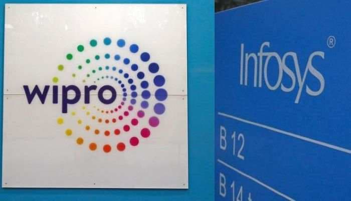 SightsIn Plus Article: Infosys & Wipro to announce Q3 results on 12 & 13 Jan respectively