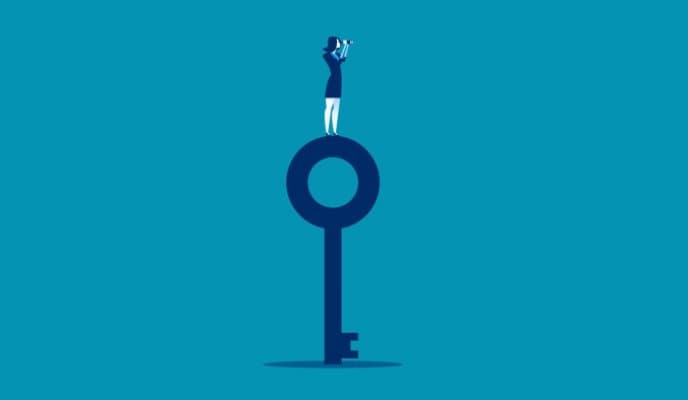 Unleashing Employee Potential in the Present Time