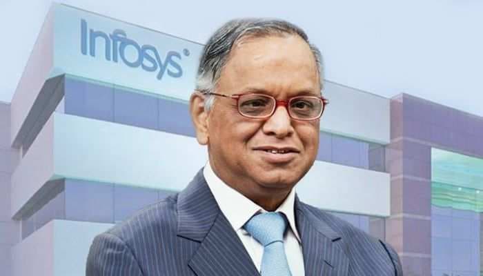 Infosys top execs took pay cuts but honoured all job offers amid Dotcom bust