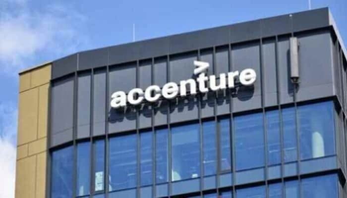 SightsIn Plus Article: Accenture aggressively hiring; explore 33000+ job openings in India