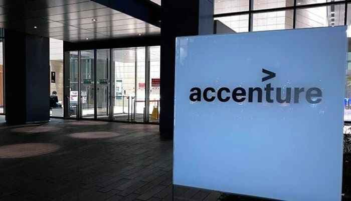 Accenture is hiring fresher graduates & postgraduates 2021-2024