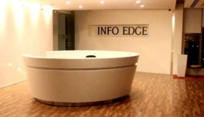 Info Edge JobSpeak Report July Encouraging Hiring Trends