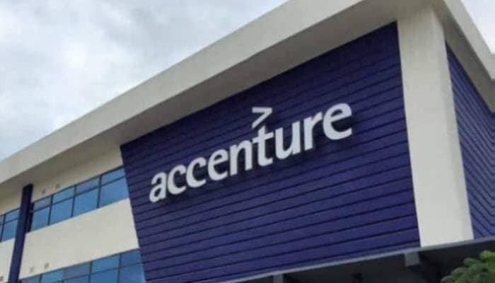 Accenture Freshers Hiring k Entry-Level, Experienced Jobs