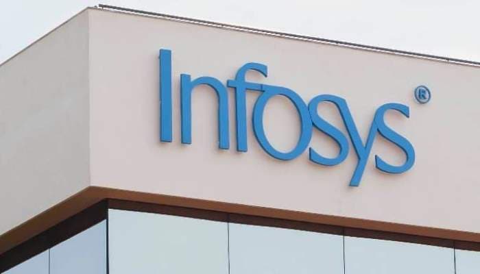 How Infosys Is Training 300,000 Employees on Generative AI