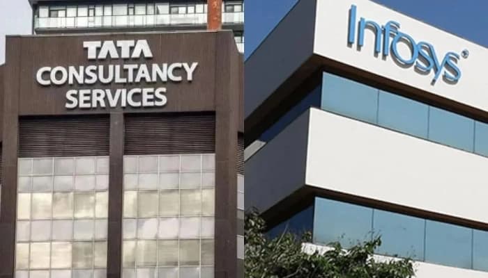 TCS and Infosys Adapting to the Challenges of U.S. Trade Policies