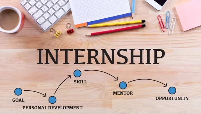Want High-Paying Internships? Check These 13 Tech Companies