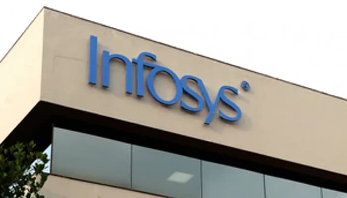 Latest news: Infosys Employee Caught Filming Women in Restroom - SightsIn Plus