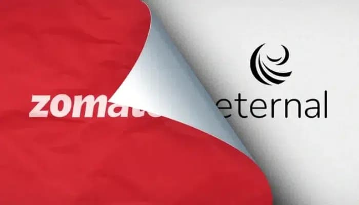 Latest news: Eternal Rolls Out Major ESOPs Amid Revenue Surge and Profit Dip - SightsIn Plus