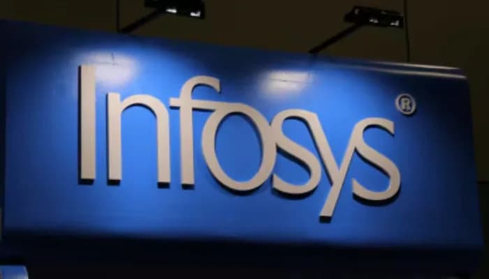 Infosys Launches AI-Driven Customer Ex Suite for Salesforce