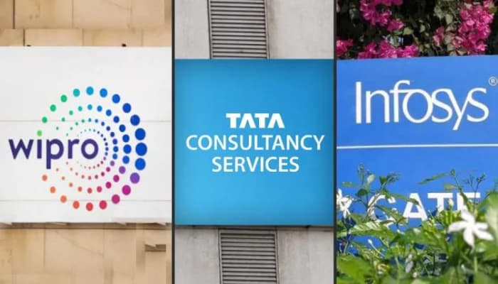 Latest news: Inside the New Office Mandates at TCS, Infosys, and Wipro - SightsIn Plus