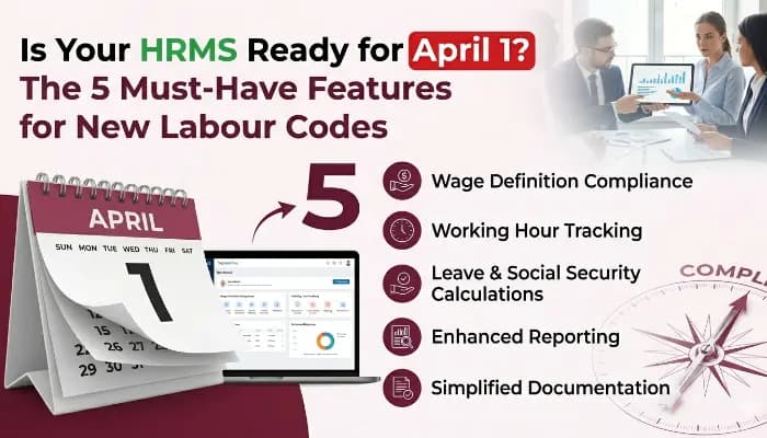 SightsIn Plus Article: Is Your HRMS Ready for April 1? The 5 Must-Have Features for New Labour Codes