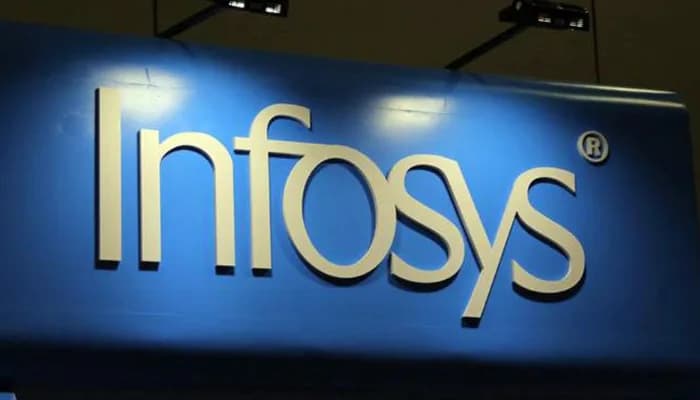Infosys Joins Forces with Harness to Eliminate AI Bottlenecks