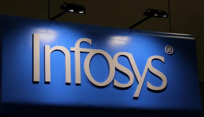 Latest news: Infosys Bags -Year Deal with Crocs to Modernise Global Operations - SightsIn Plus