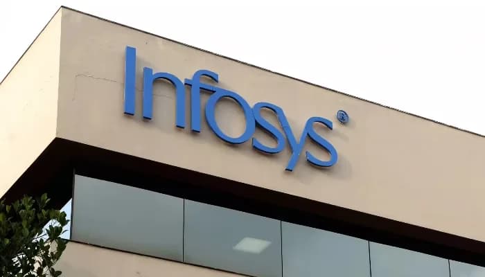 SightsIn Plus Article: Infosys to Hire 6,000 AI Engineers, Recruit 20,000 Freshers in FY27