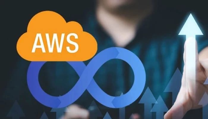 SightsIn Plus Article: AICTE Opens Applications for Top 3 AWS Cloud Internships